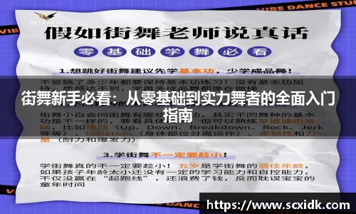 街舞新手必看：从零基础到实力舞者的全面入门指南