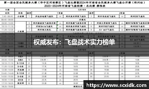 关键词2