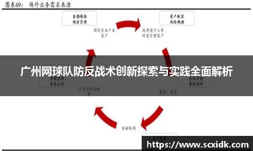 广州网球队防反战术创新探索与实践全面解析