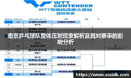 南京乒乓球队整体压制现象解析及其对赛事的影响分析