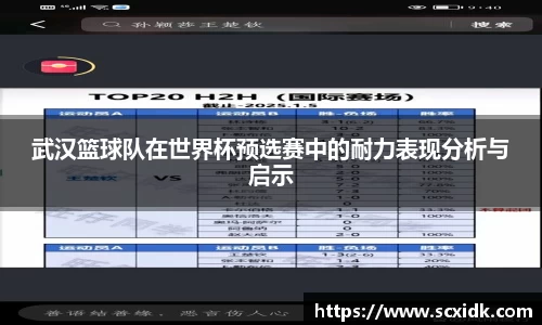 武汉篮球队在世界杯预选赛中的耐力表现分析与启示