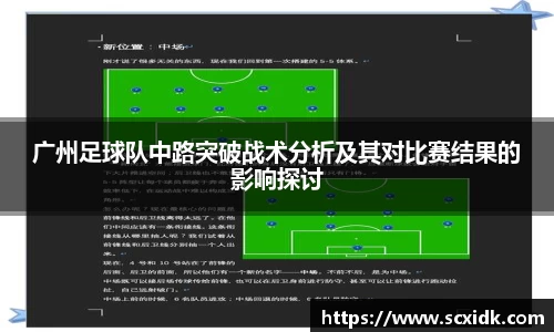 广州足球队中路突破战术分析及其对比赛结果的影响探讨