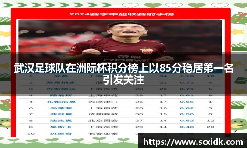 关键词4