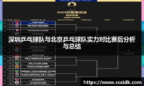 深圳乒乓球队与北京乒乓球队实力对比赛后分析与总结