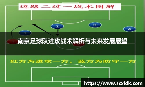 关键词2