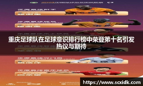 重庆足球队在足球意识排行榜中荣登第十名引发热议与期待