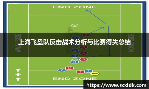 关键词4