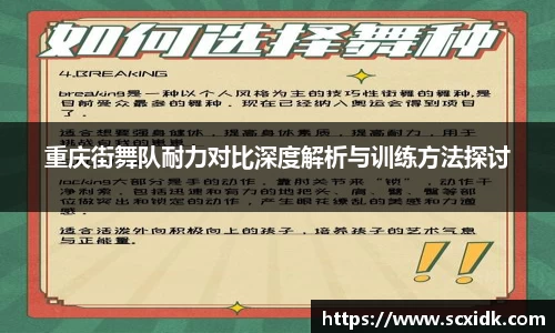 重庆街舞队耐力对比深度解析与训练方法探讨