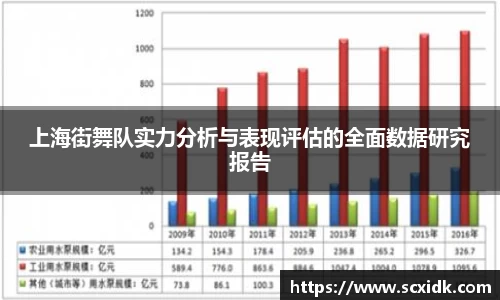 上海街舞队实力分析与表现评估的全面数据研究报告
